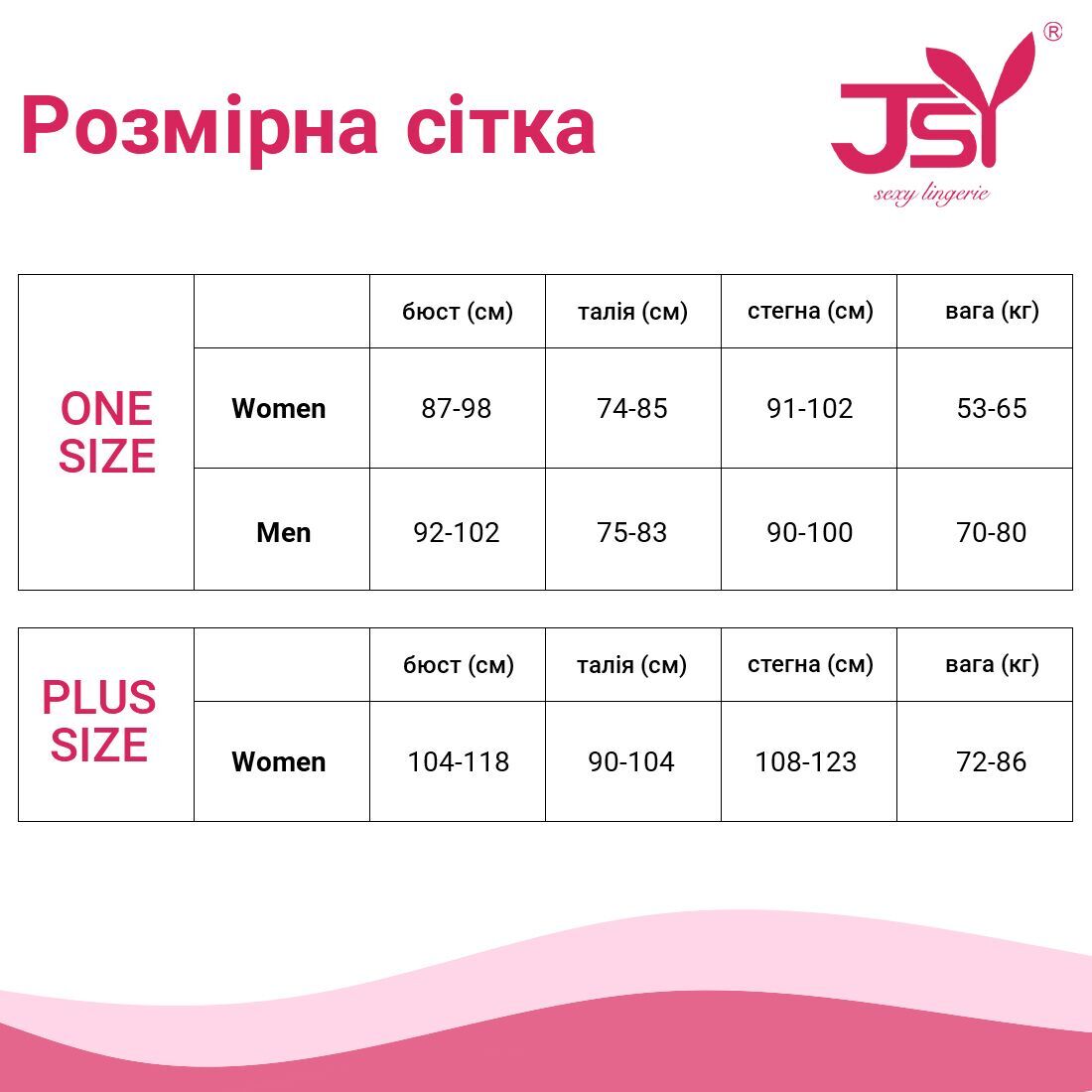 Комплект із відкритими грудьми Нестримана Сьюзі red JSY