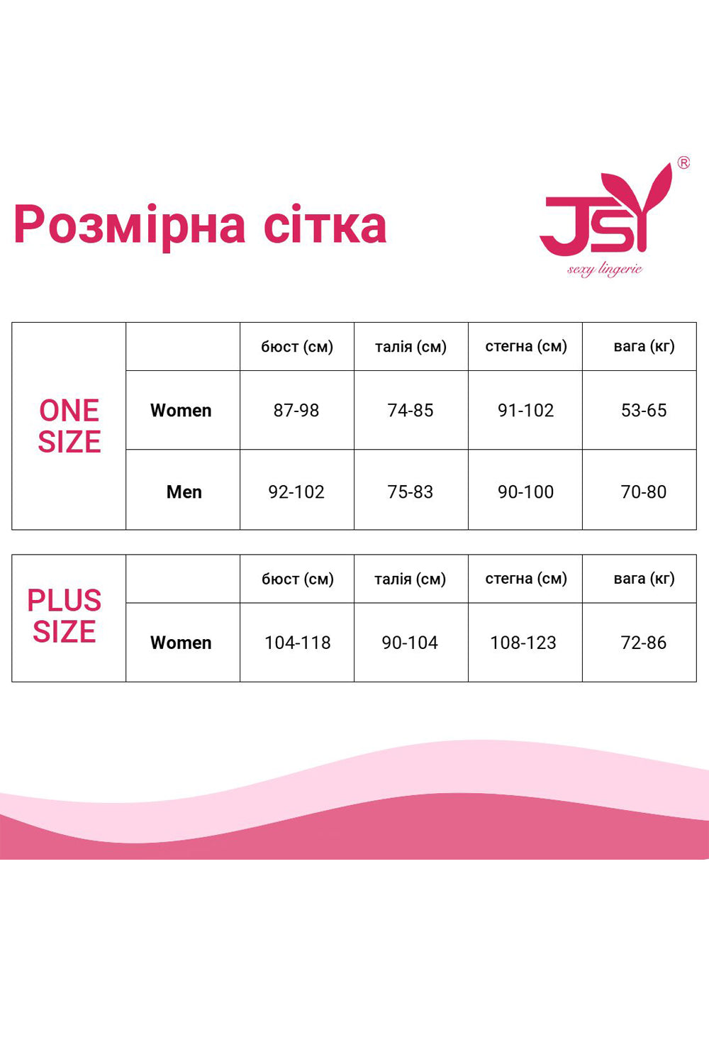 Эротический костюм медсестры Горячая Ванесса