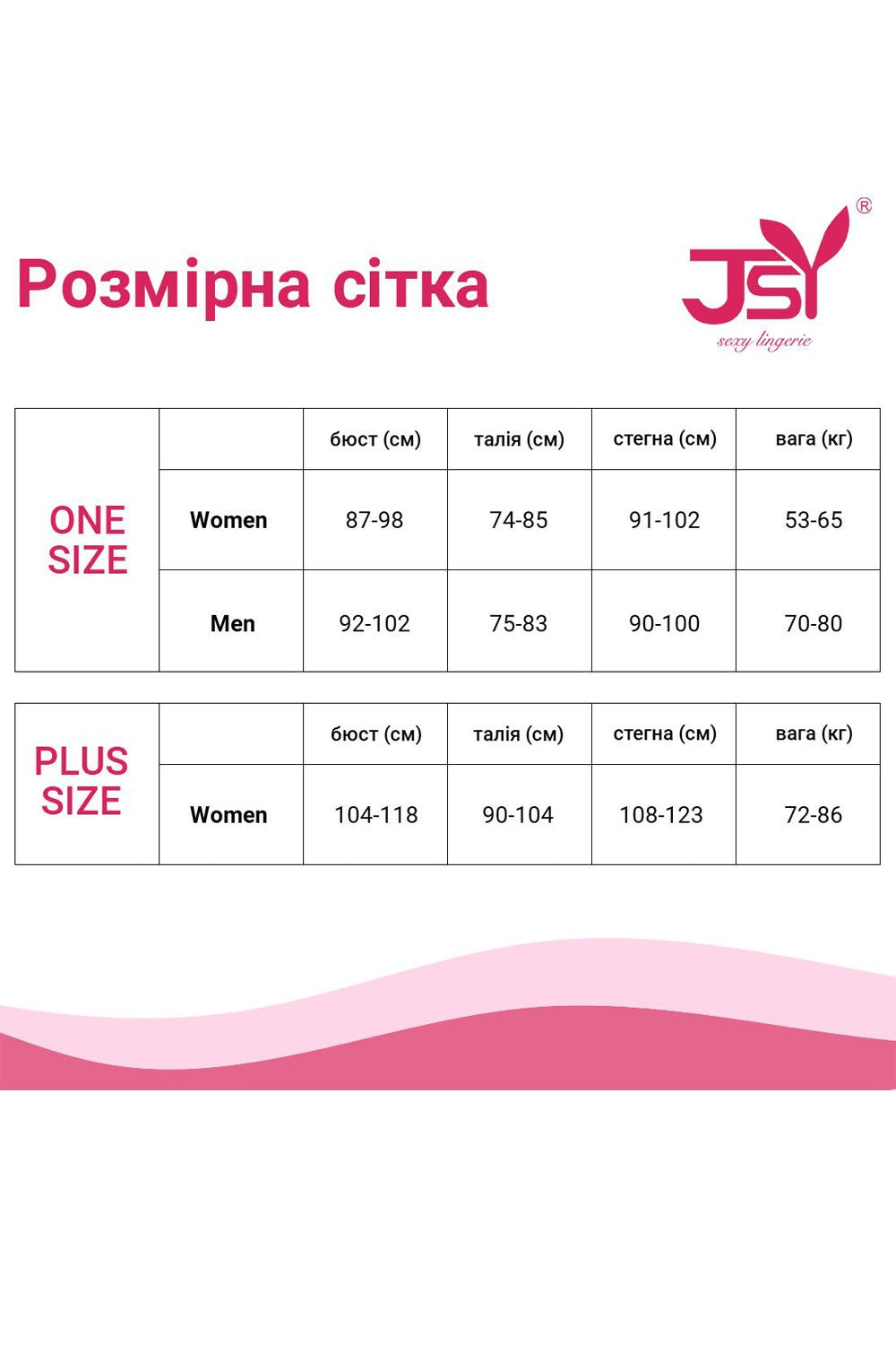 Эротический костюм зайки Сладкая Кэнди