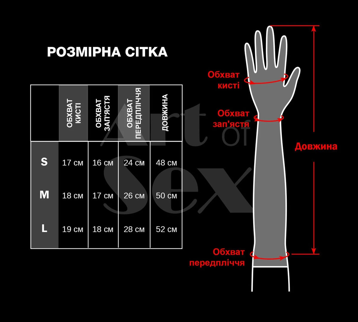 Вінілові мітенки Lerona red Art of Sex таблиця розмірів
