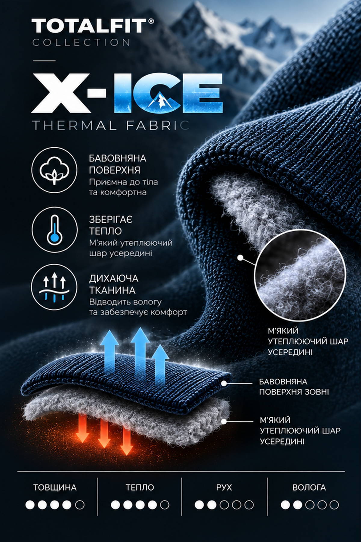 Термолосини для дівчаток X-Ice TSD4-LVH9 Totalfit характеристики